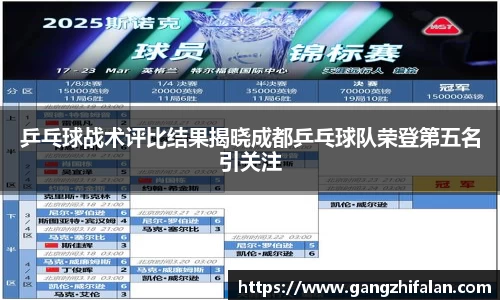 南宫NG28