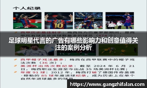 足球明星代言的广告有哪些影响力和创意值得关注的案例分析
